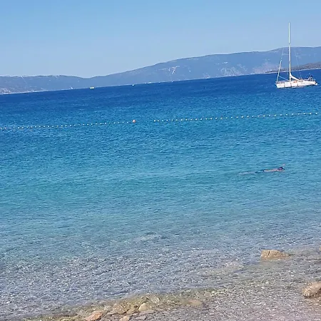 Apartmán Casa Croatia